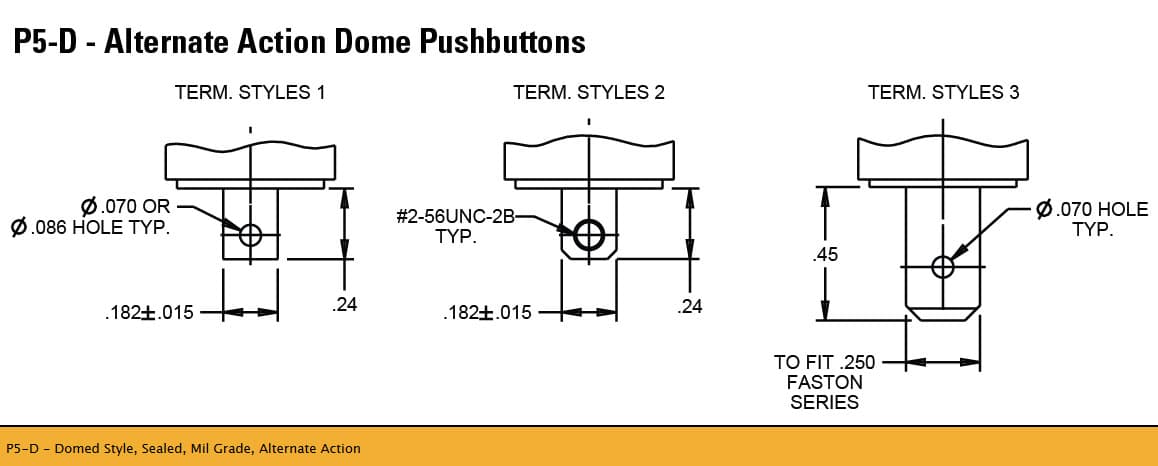 OTTO P5-D Range of Sealed Alternate Action Pushbutton Switches (Mil Grade)