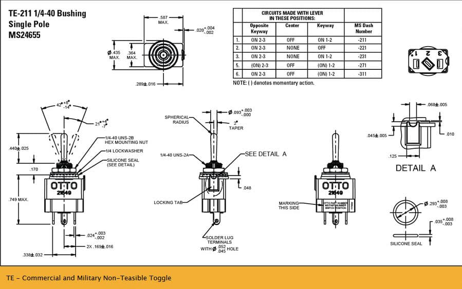 OTTO TE Non-Teasible Toggle Switch Range