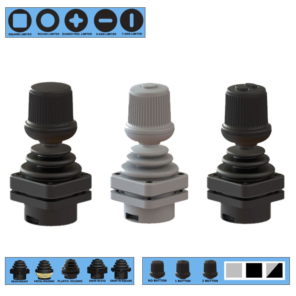 Ruffy HE2 Fingertip Hall Effect Joystick 3 Axis Range