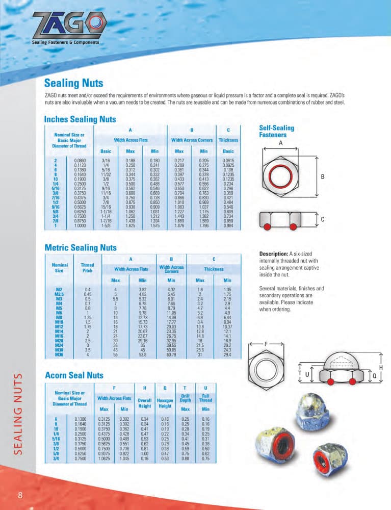 ZaGO High Crown Acorn Nuts