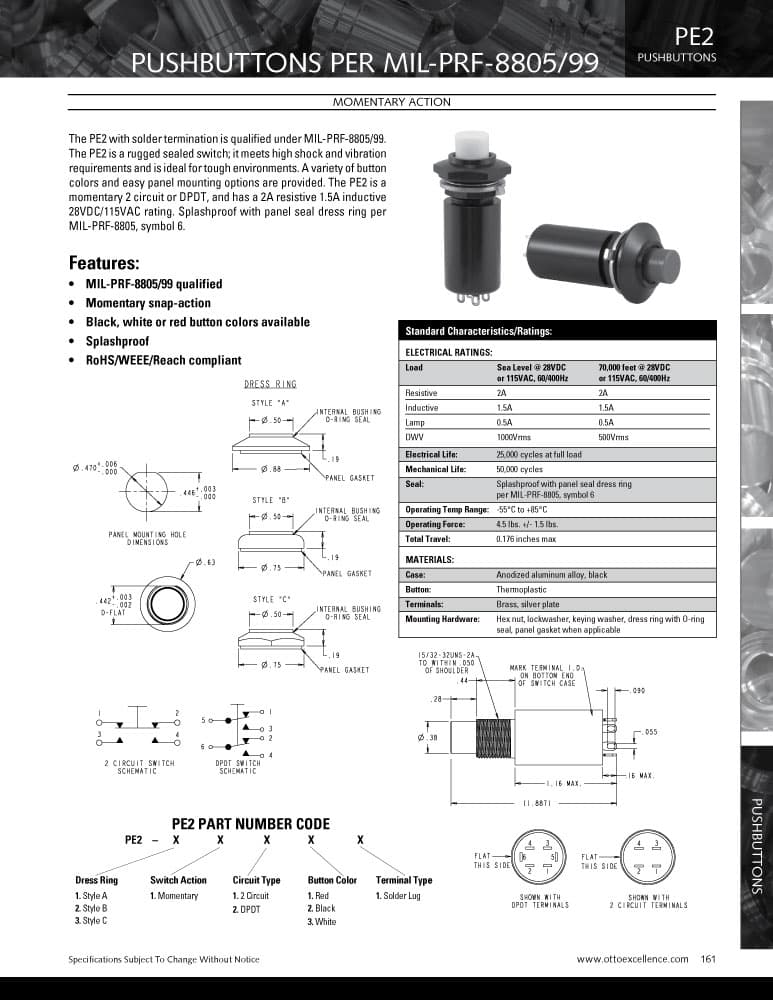 OTTO PE2 Splash Proof Pushbutton Switch Range