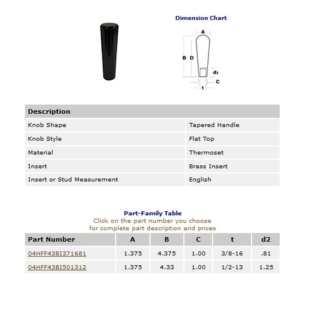 EHC Knobs - Tapered Handle Series