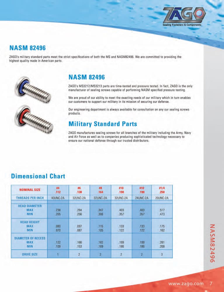 ZaGO Machine Screw Series