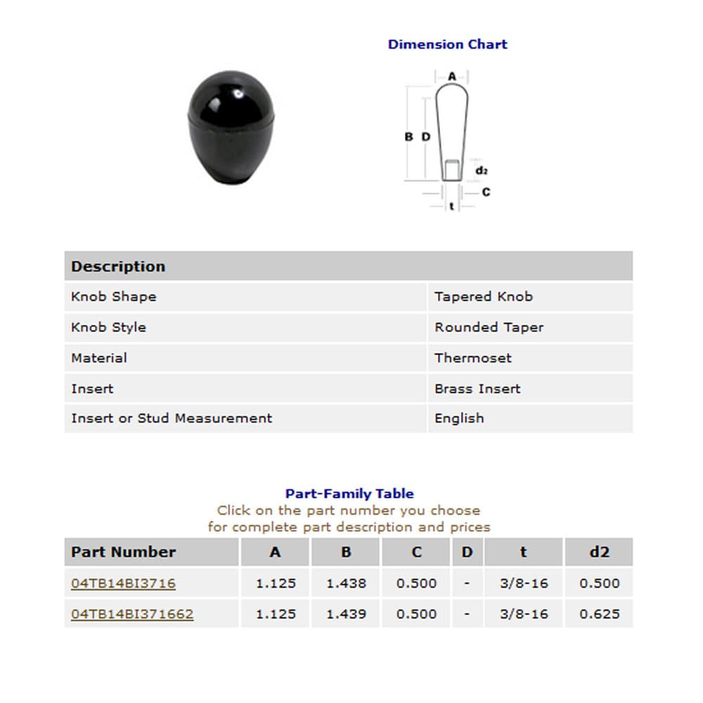 EHC Knobs - Control Knobs - Tapered Knob Series