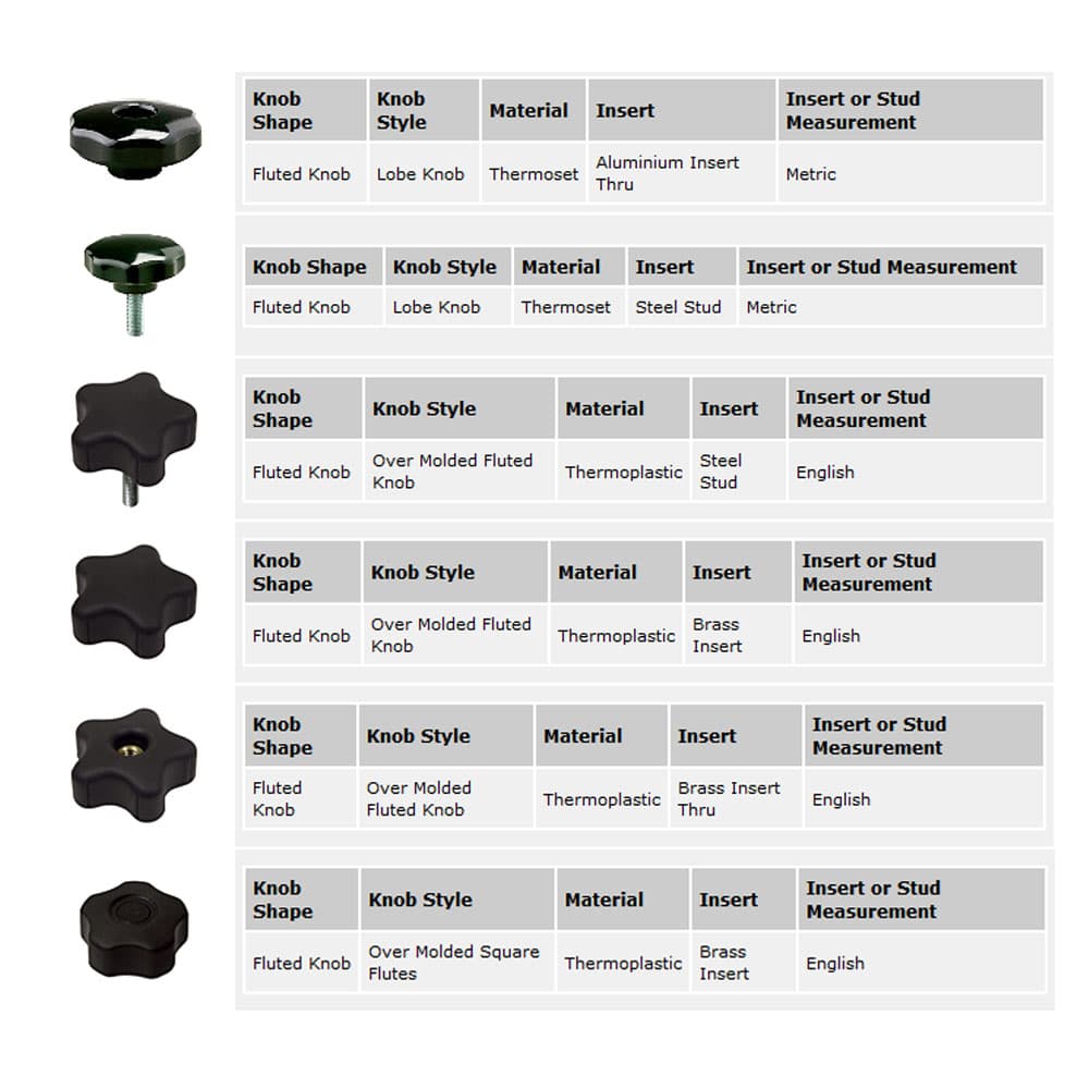 EHC Knobs - Control Knobs - Fluted Knob Series