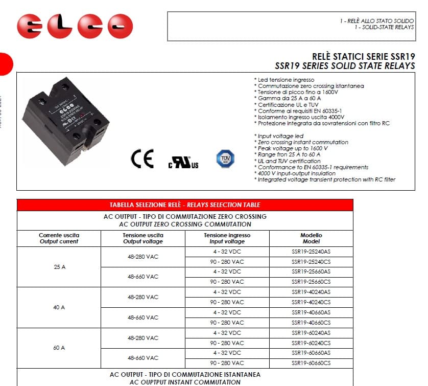 SSR19 Series Solid State Relays