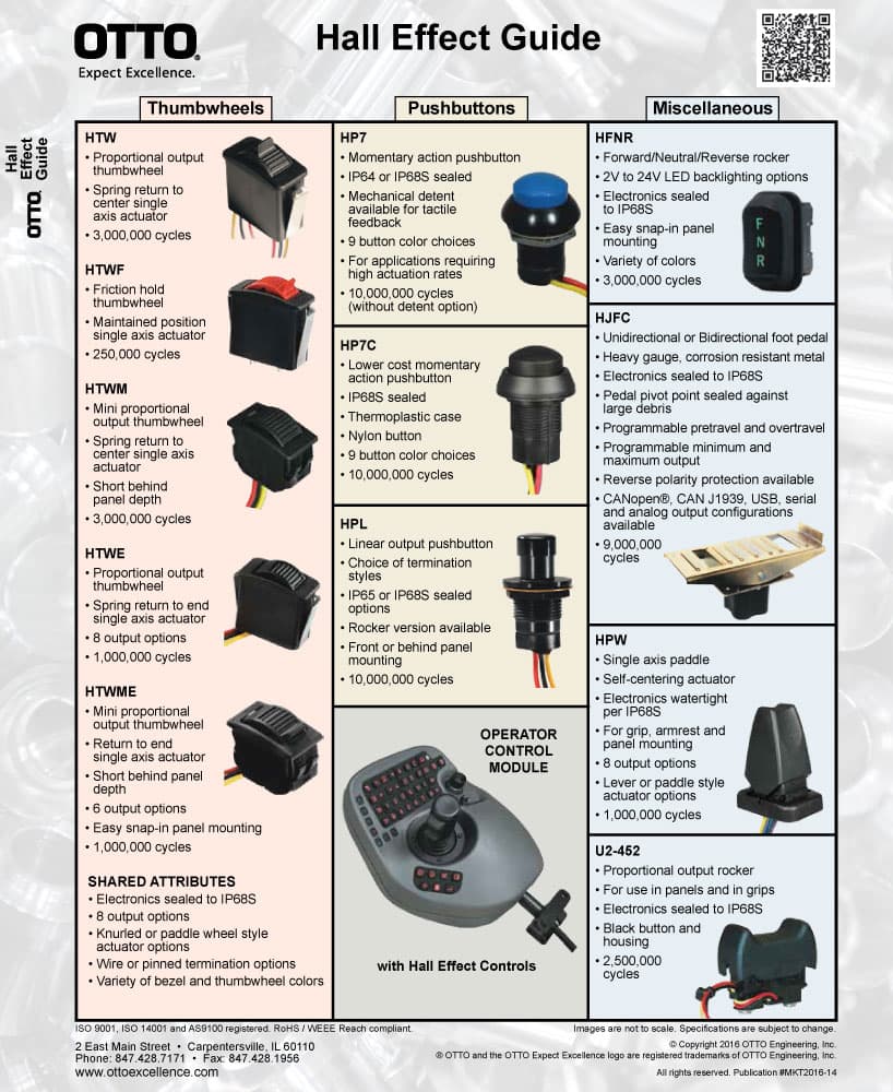 OTTO JHM Medium Industrial Hall Effect Joystick Range