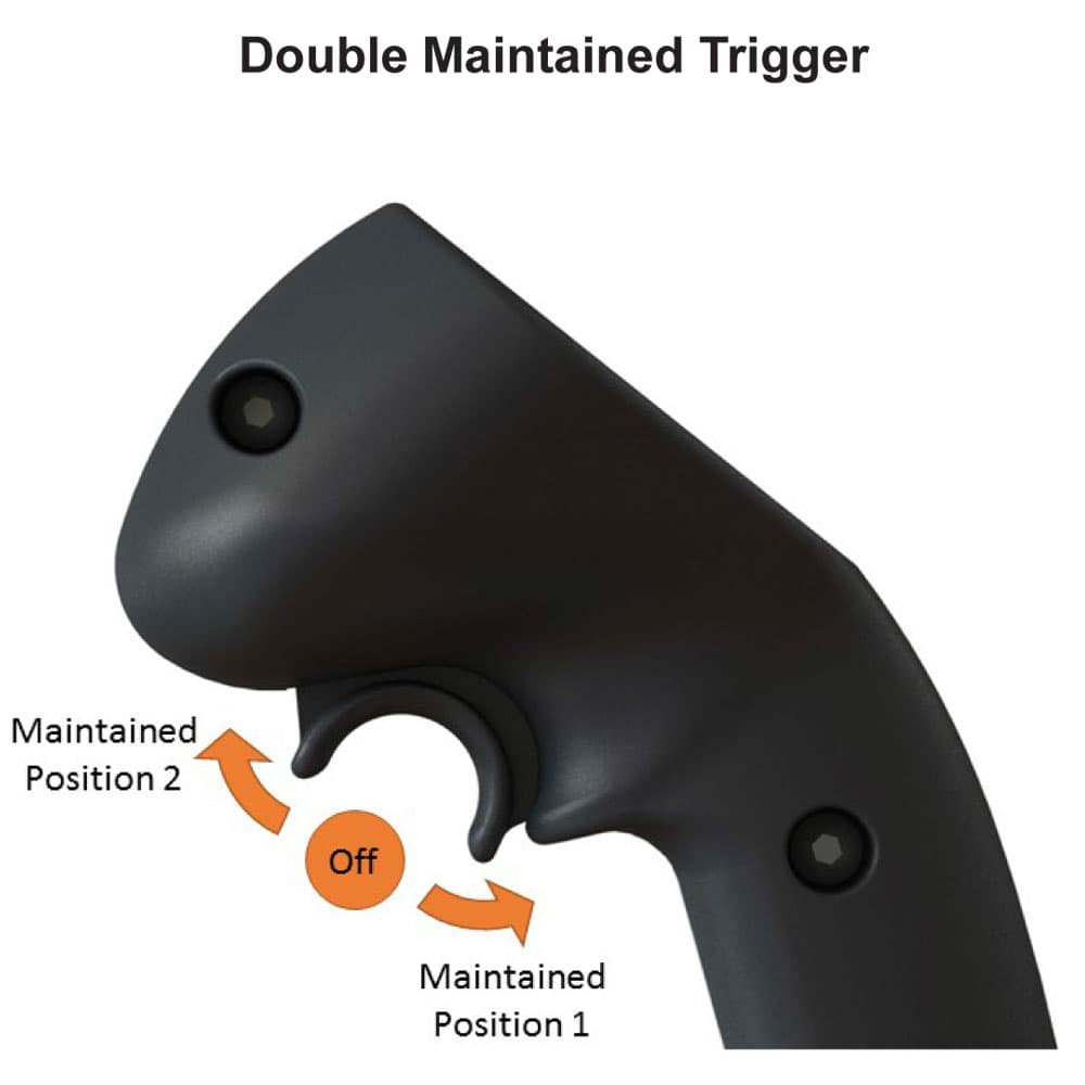 Sure Grip Maintained Trigger Handles