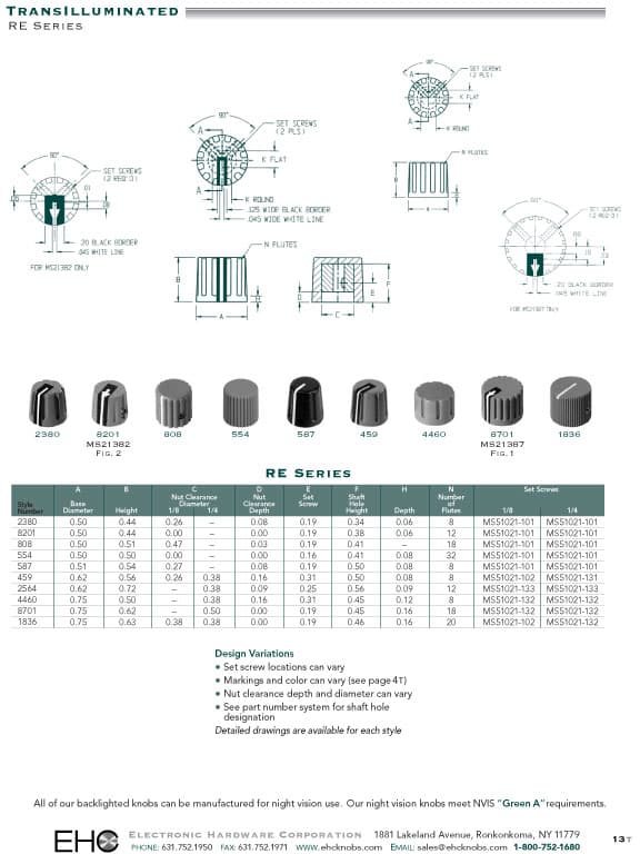 EHC Knobs - Control Knobs RE Small Series
