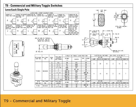 OTTO T9 Commerical & Military Toggle Switch Range