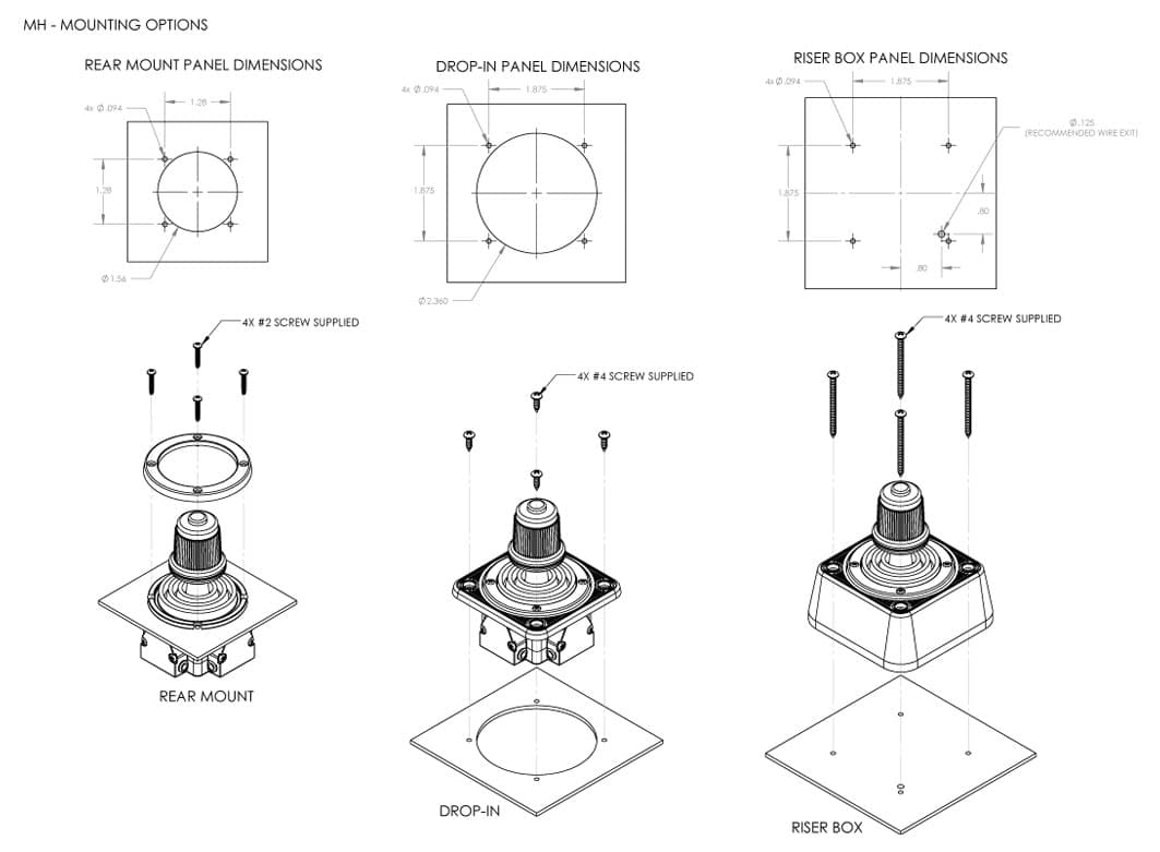 Ruffy MH Low Profile Z Fingertip Hall Effect Joystick 3 Axis Range