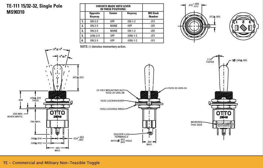 OTTO TE Non-Teasible Toggle Switch Range