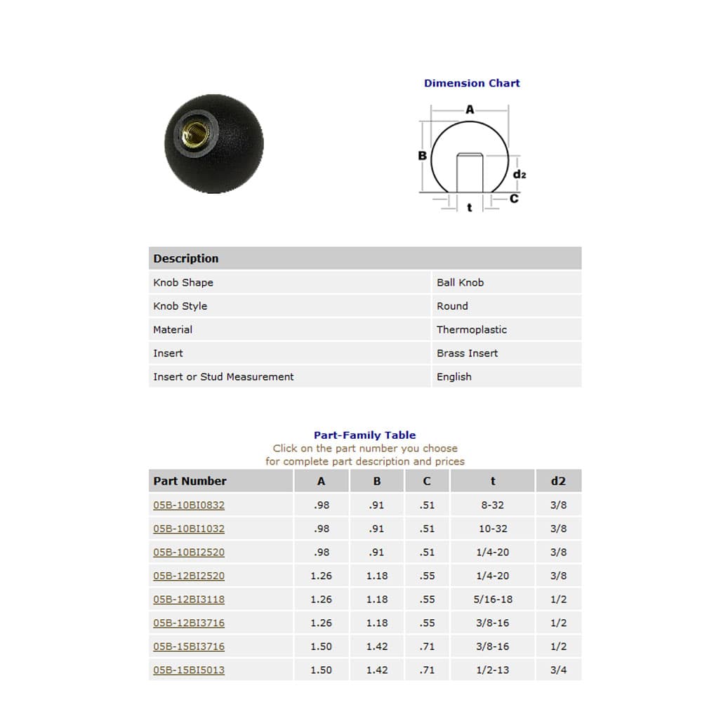 EHC Knobs - Control Knobs - Clamp Ball Knob Series
