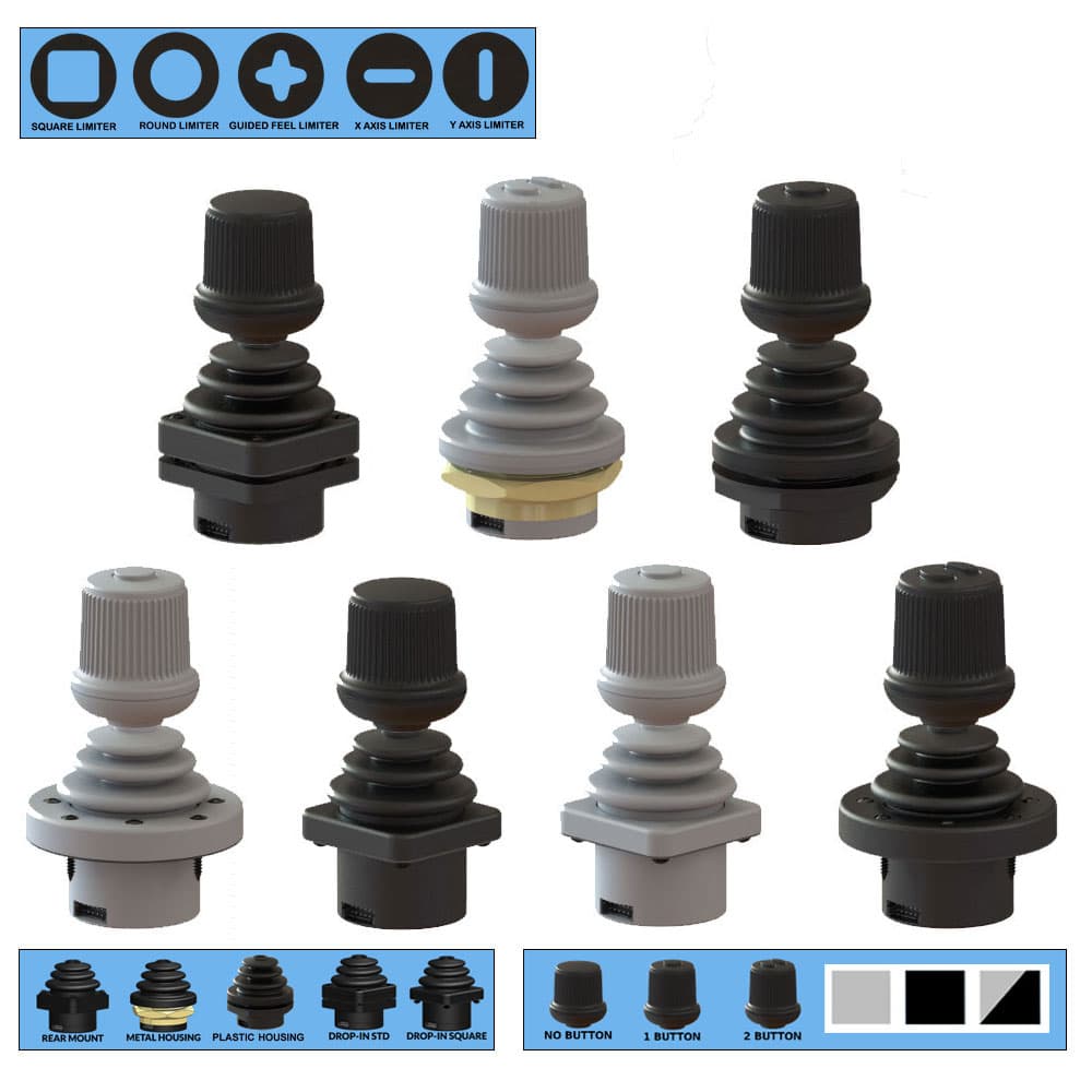 Ruffy HE2 Fingertip Hall Effect Joystick 3 Axis Range