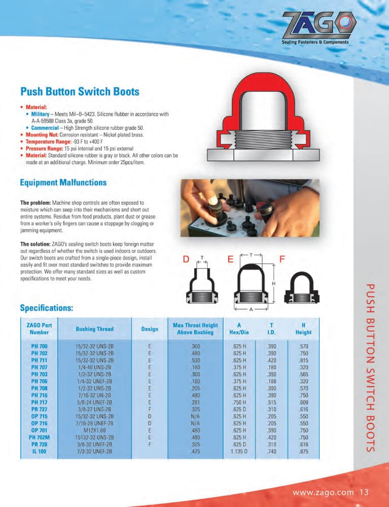 ZaGO Pushbutton Switch Boot Series