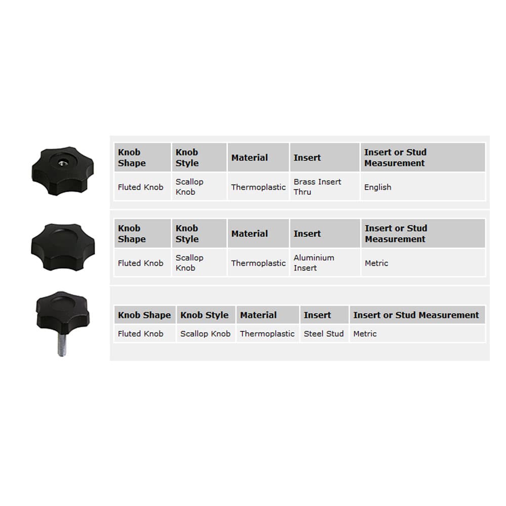 EHC Knobs - Control Knobs - Fluted Knob Series