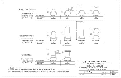 CTI OEM Industrial Mouse Pointer - F10X0 Series