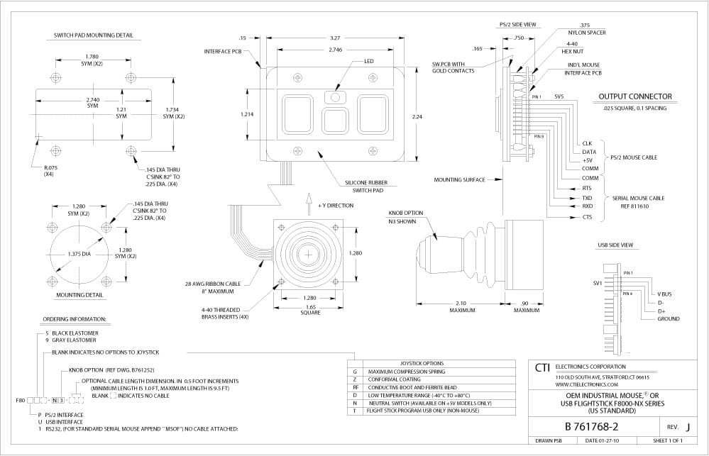 CTI OEM Motion Controllers - F80UxT-Nx Series