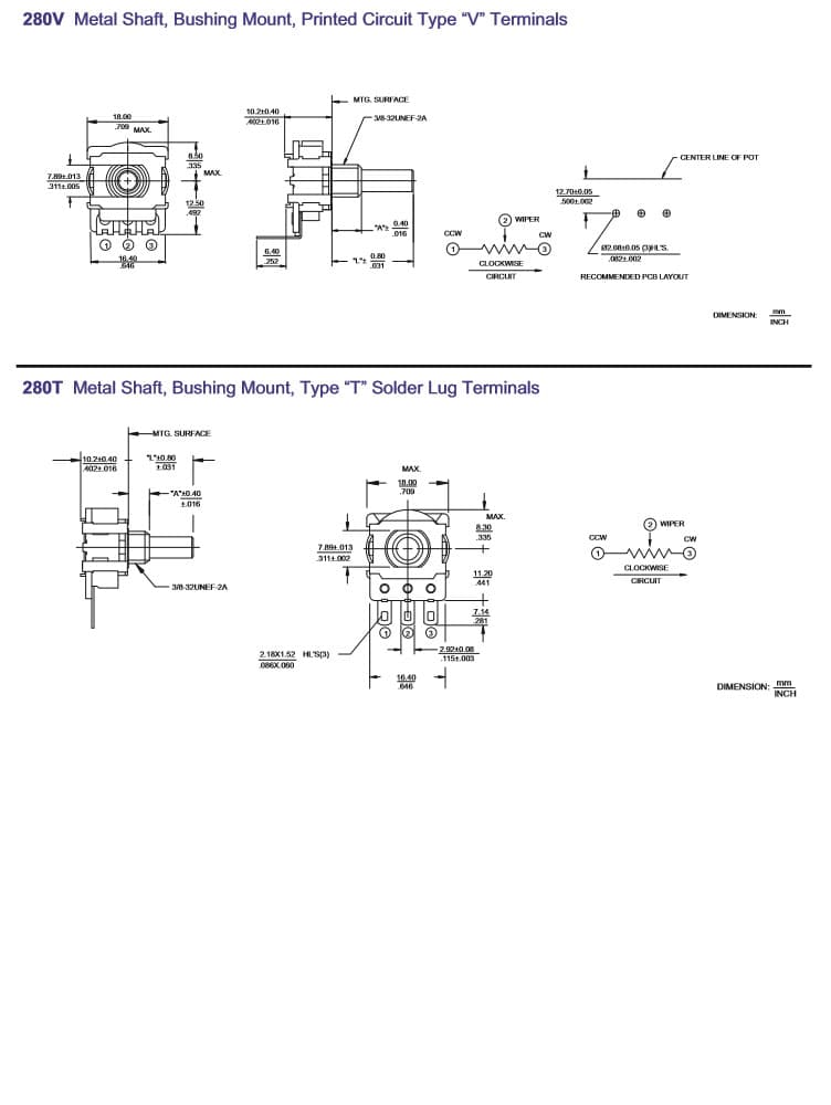 CTS Commerical Rotary Potentiometers 280 Series