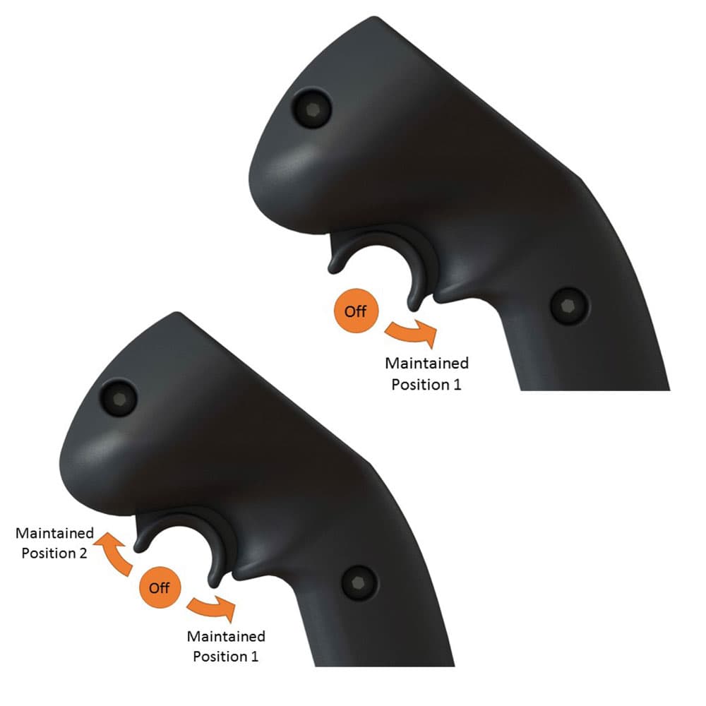 Sure Grip Maintained Trigger Handles
