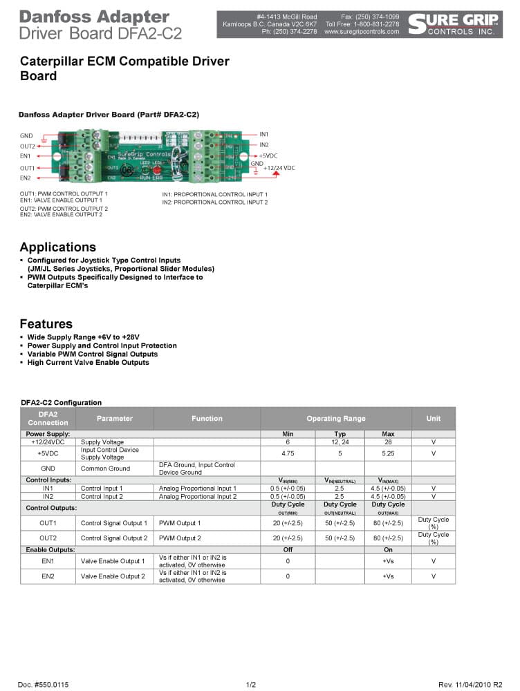 Sure Grip DFA2 Danfoss Adapter Driver Board