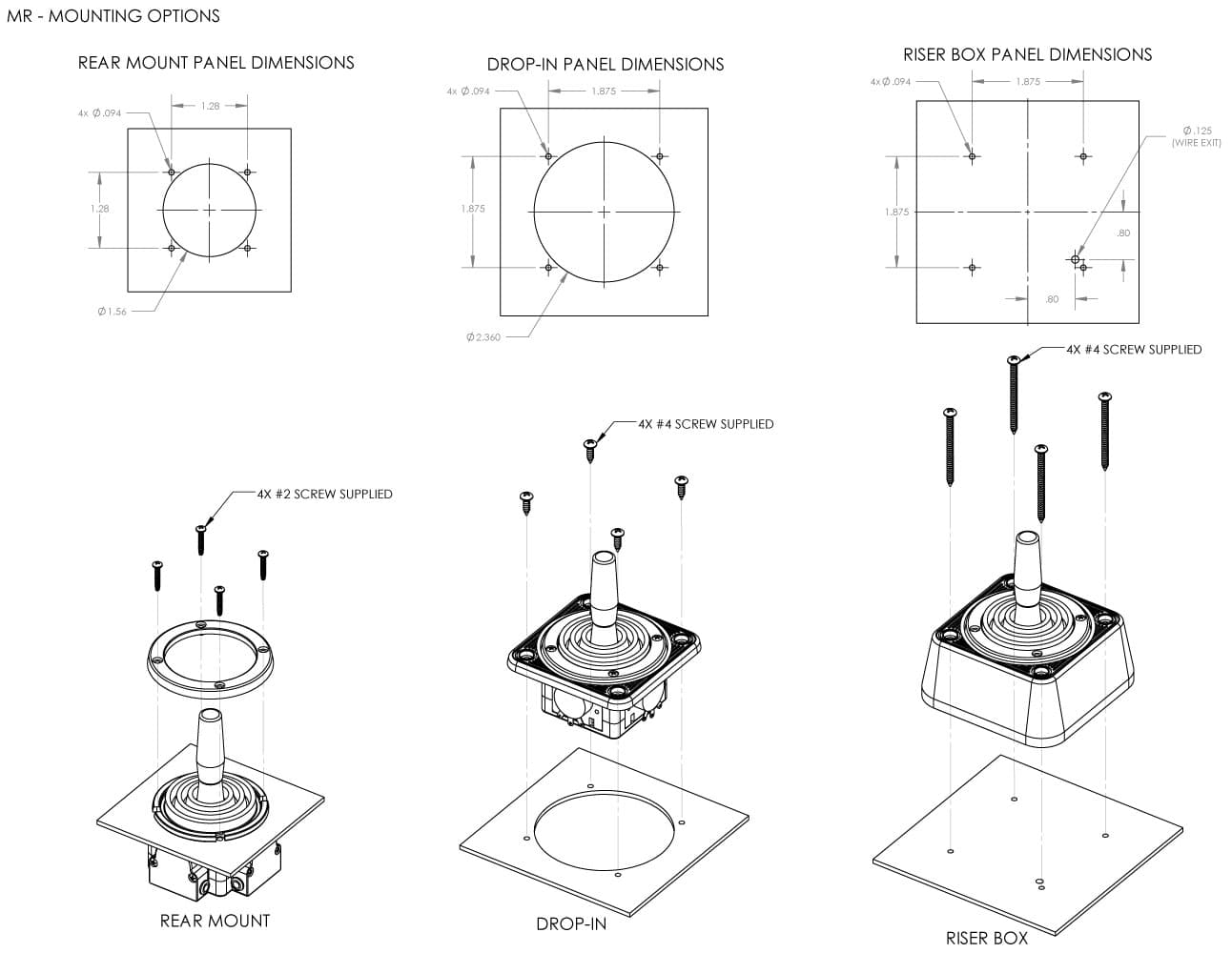 Ruffy MR Fingertip Resistive Joystick Range